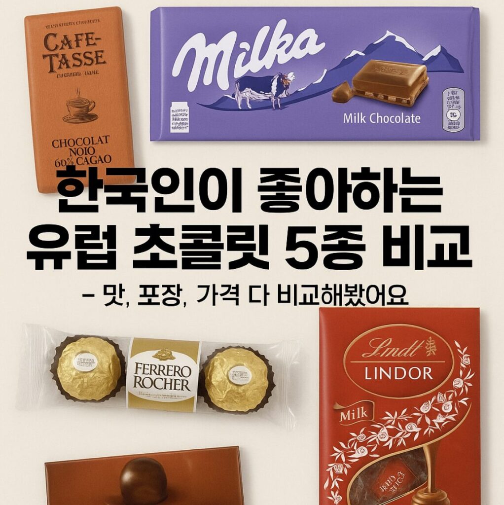 유럽 초콜릿