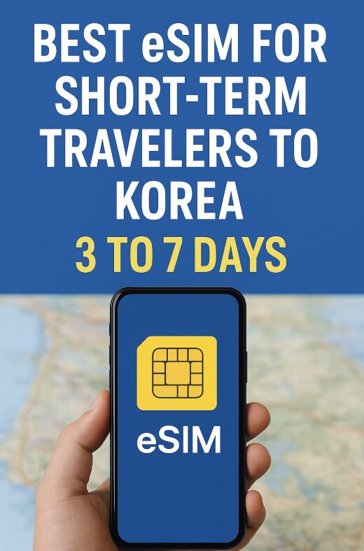 best esim for short-term
