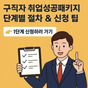 취업성공패키지
