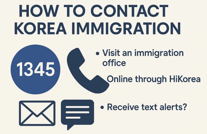 korea immigration